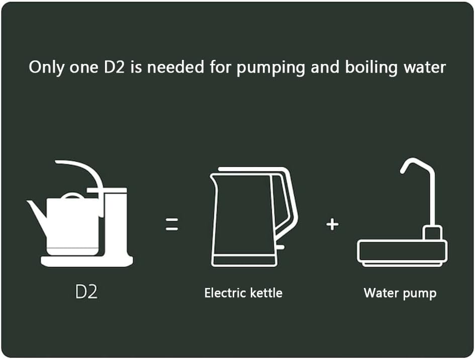 Electric Brewing Kettle, 850Ml Water Station, Quick Boiling Long-Mouth Kettle, Automatic Boiling Water for Tea, Special Kettle for Coffee,Black