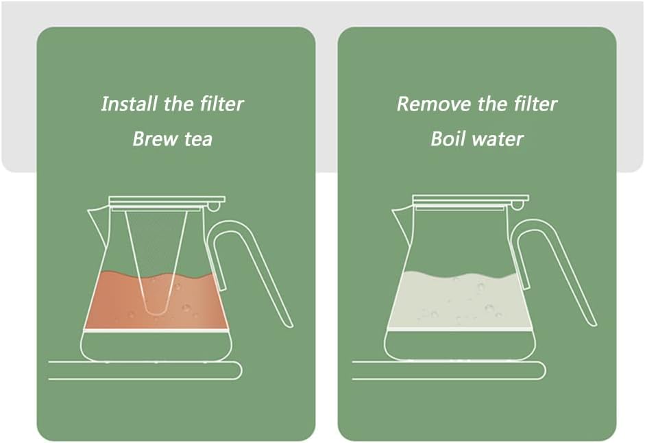 Glass Tea Maker, 500Ml Multi-Function Tea Kettle, Detachable Tea Maker, Hot Water High-Power Tea Heating Warmer,C1~C