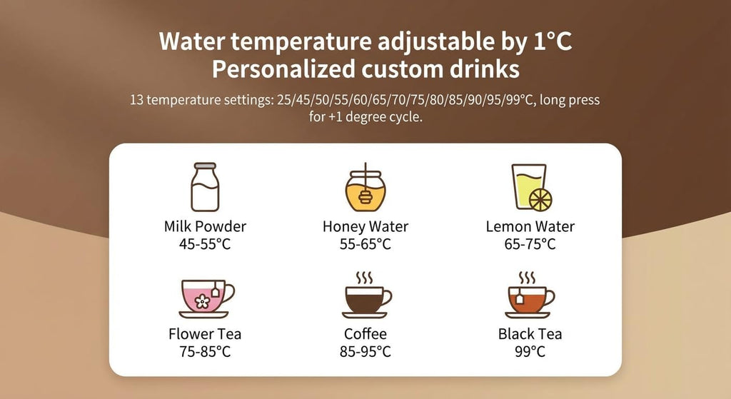 2000W Instant Hot Water Dispenser, 3L Countertop Electric Water Boiler with 3-Second Quick Heating, Precise Temperature Control & Filter, Smart Touch Screen for Home & Office, Without Filter,Black