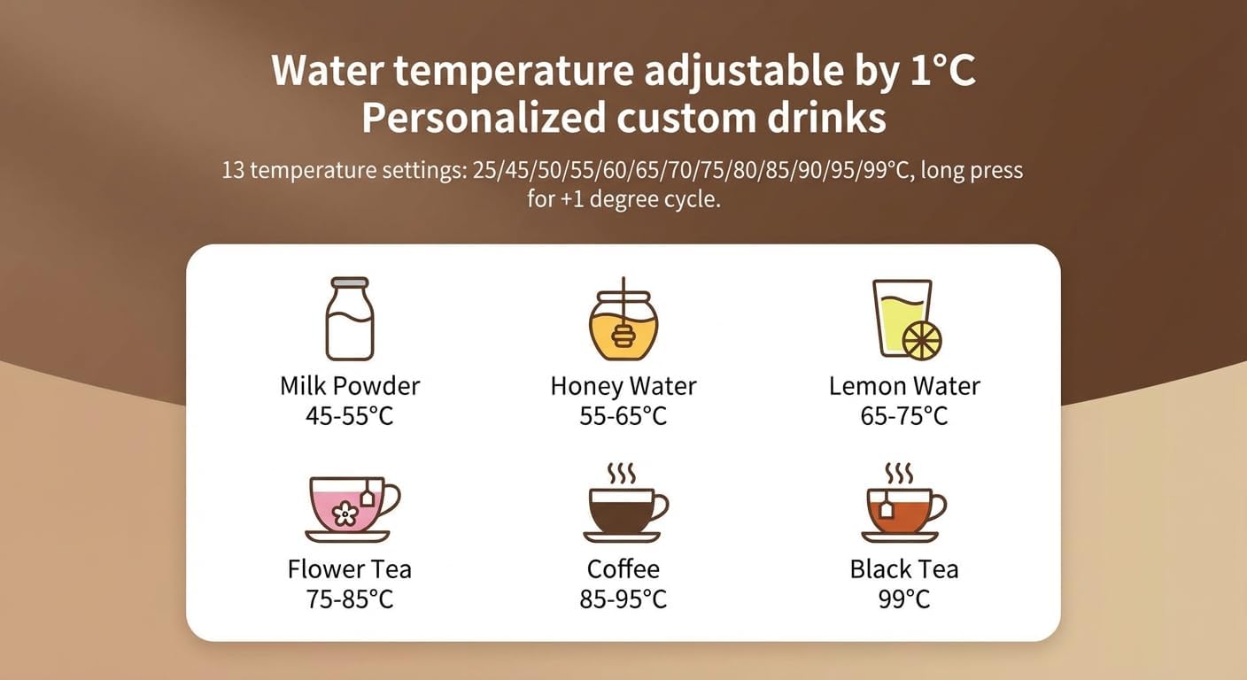 3L Instant Hot Water Dispenser for Baby Formula, Countertop ElectricKettle with Precise Temperature Control, 3s Quick-Heat & Water Filter.Smart Touch for Home Use,with Filter,Black