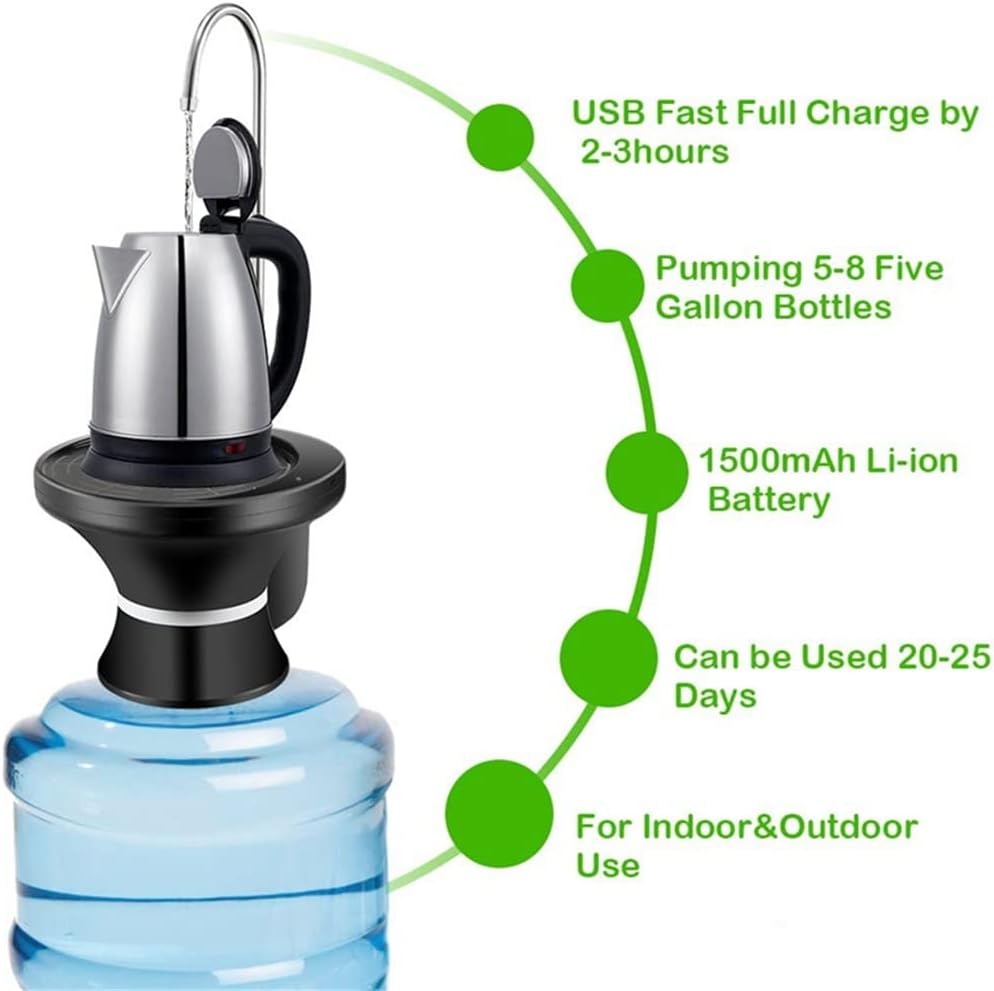 Water Bottle Dispenser Pump Automatic Electric Drinking Water Jug Pump for 1-5 Gallon Bottle Rechargeable