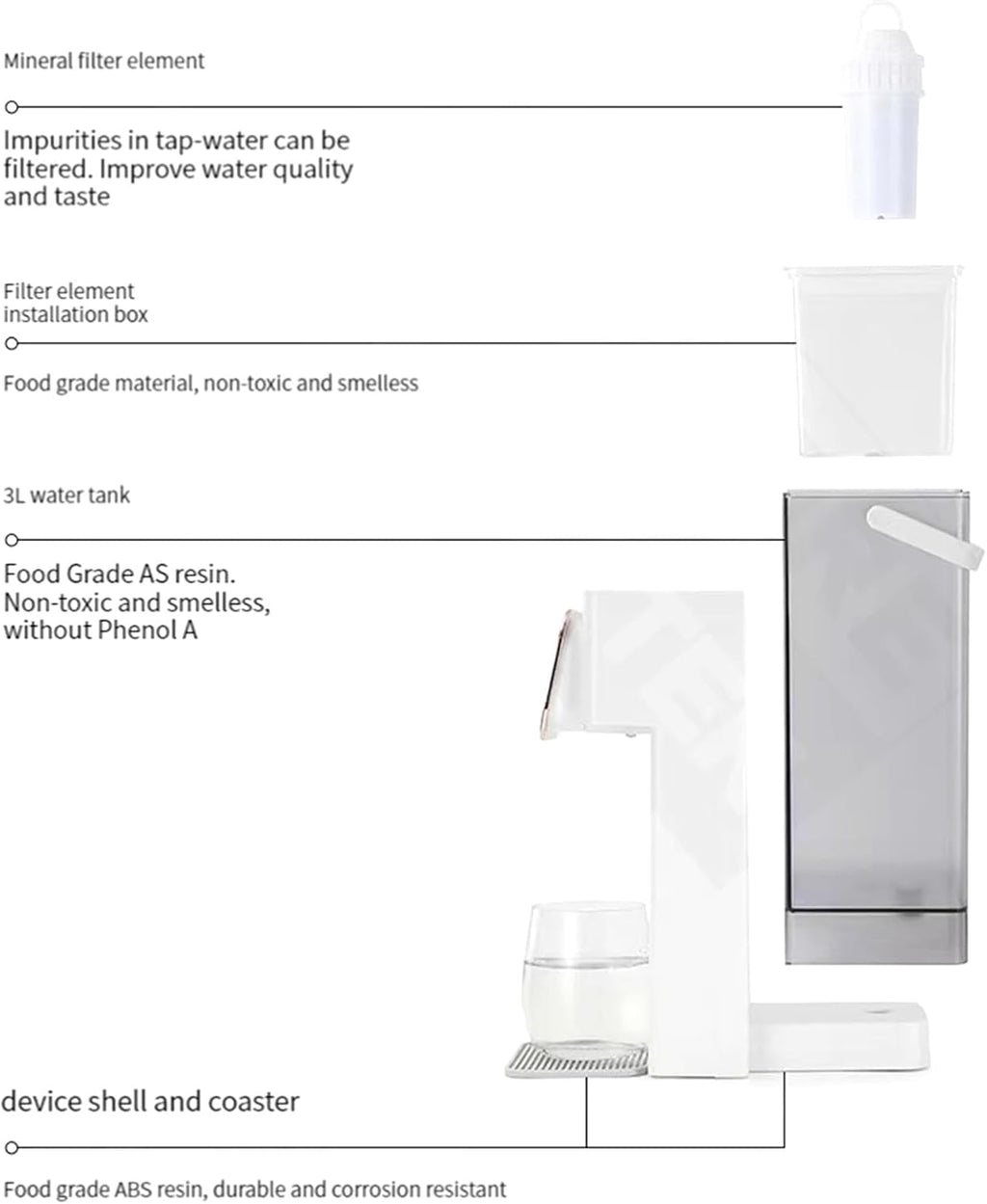 Water Dispenser Portable Water Dispenser, Heat Preservation and Fast Heating Function, Water Dispenser with Digital Display for Home Hot Water Dispenser(A)