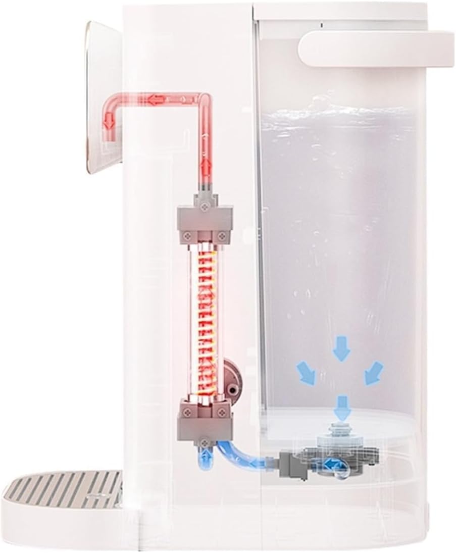Instant Hot Water Dispenser 2.8L Household Instant Hot Water Dispenser Electric Kettle Boiling Machine Tea Maker Desktop Heater Drinking Fountain 4 Gear Fast Boil (White A)