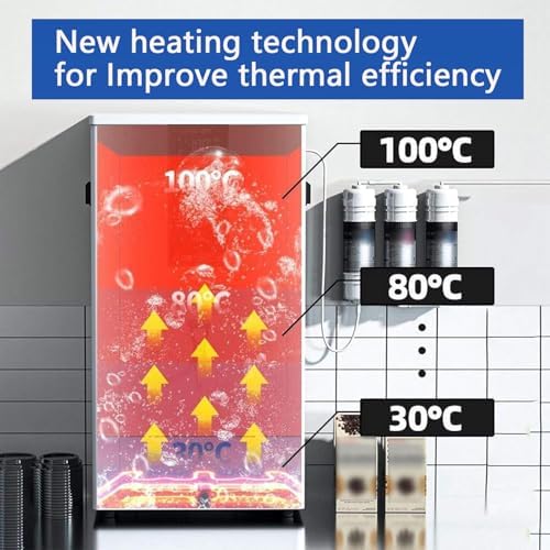 Instant Hot Water Dispenser, 3000W Electric Water Boiler with Built-in Purifier & LCD, 50L Capacity, Perfect for Tea, Coffee, Office & Restaurant Use