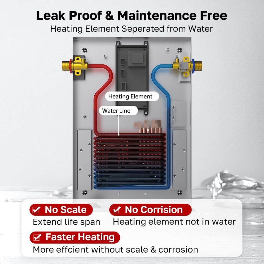 Tankless Water Heater Electric, ThermoMate 8kW at 240 Volt, On Demand Instant Hot Water Heater for Point of Use, Self-Modulating Save Energy, Save Space, 1.56GPM at 35°F Rise