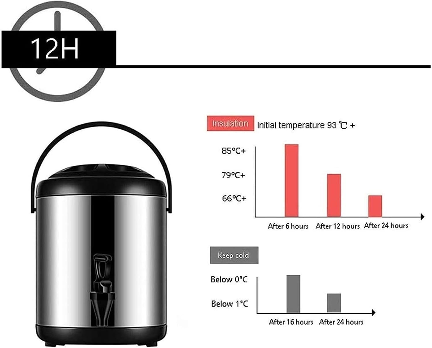 Catering Urn Hot Water Dispenser - Stainless Steel Insulated Bucket For Beverages And Milk Tea With Faucet(16L)