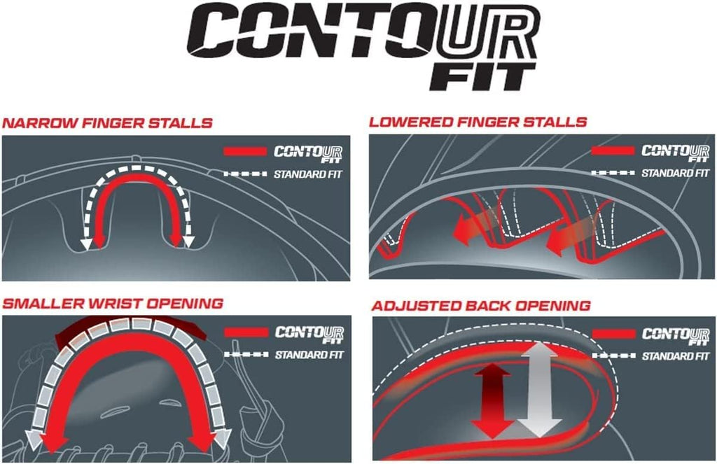 Rawlings | R9 CONTOUR Baseball Glove | 11.5' | Modified Trap-Eze Web | Right Hand Throw