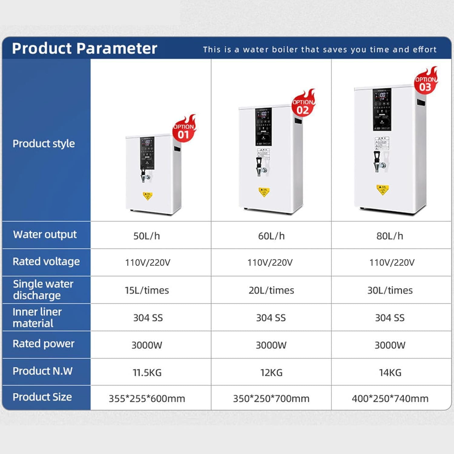 Instant Hot Water Dispenser, Wall-Mounted Hot Water Dispenser, Automatic Commercial Water Boiler with LCD Display for Coffee Home Office,White-50L/H