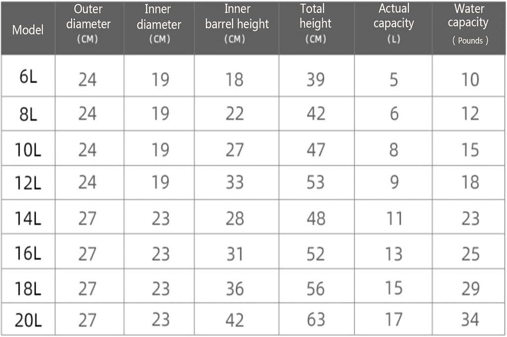 Commercial Hot Water Bucket, Stainless Steel Insulated Barrel Insulation Container Milk Tea Barrel for Milk Tea Hot Water Kitchen for Home (Silver 6L)