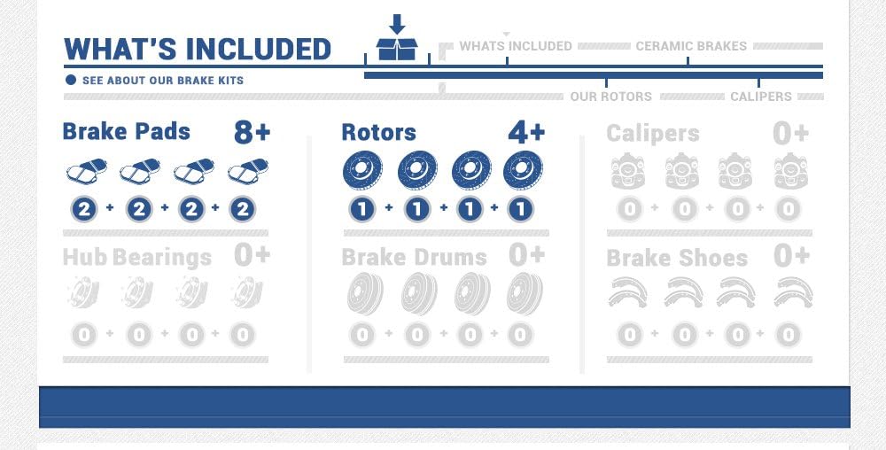 Callahan Brake Parts Front and Rear Brake Kit For Lincoln MKX 2016-18 - Drilled & Slotted Disc Rotors with Ceramic Brake Pads + Hardware, EBYK028830