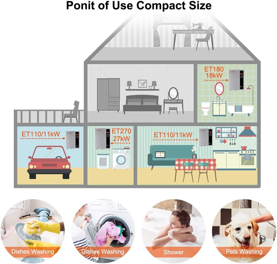 Tankless Water Heater Electric 24kW 208~240 Volt, ThermoMate On Demand Instant Endless Hot Water Heater, Digital Temperature Display for Residential Whole House Shower, 102A GRAY