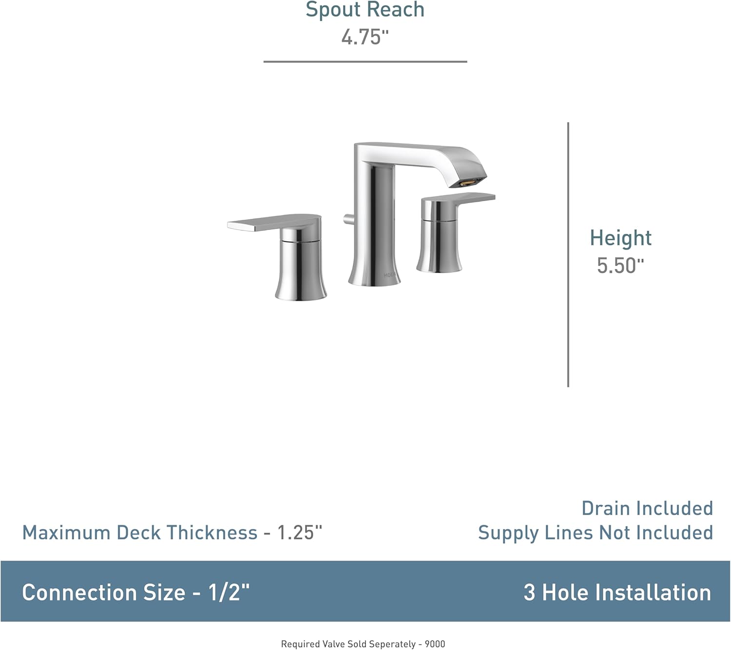 Moen T6708BL Genta LX Two-Handle Widespread Modern Bathroom Faucet, Valve Required, Matte Black