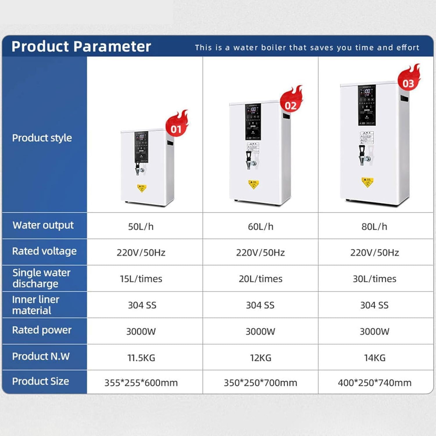 50L/60L/80L Full-Automatic Commercial Hot Water Dispenser Step-Heating Boiling Water Machine with Digital LCD Display,Wall-Mounted Design for Coffee Shops White-50L