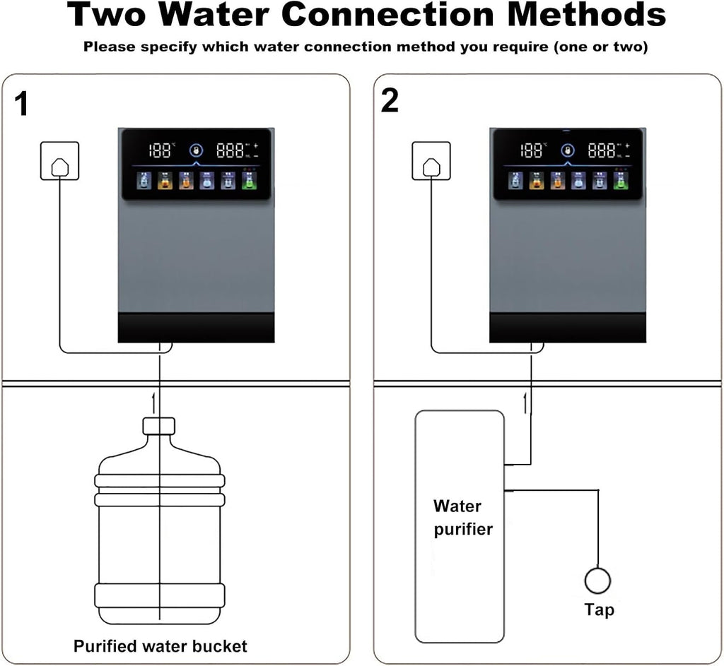 Wall-Mounted Mains Fed Unit Water Dispenser, Heating Water Dispenser 3S Instant Hot, W/Electronic Child Lock, Intelligent Touch Screen, for Office, Commercial Staff Canteens