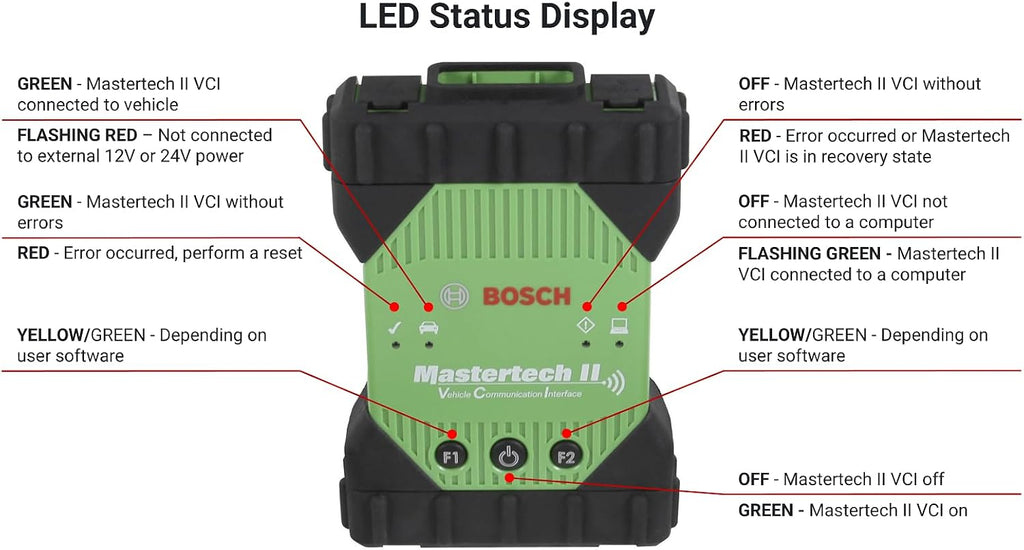 Bosch MTECH2 Mastertech II J2534 VCI with Wired/Wireless Capability for OEM Reprogramming and Diagnostics on GM, Ford, FCA, Nissan/Infiniti, Honda/Acura, and Toyota/Lexus Vehicles