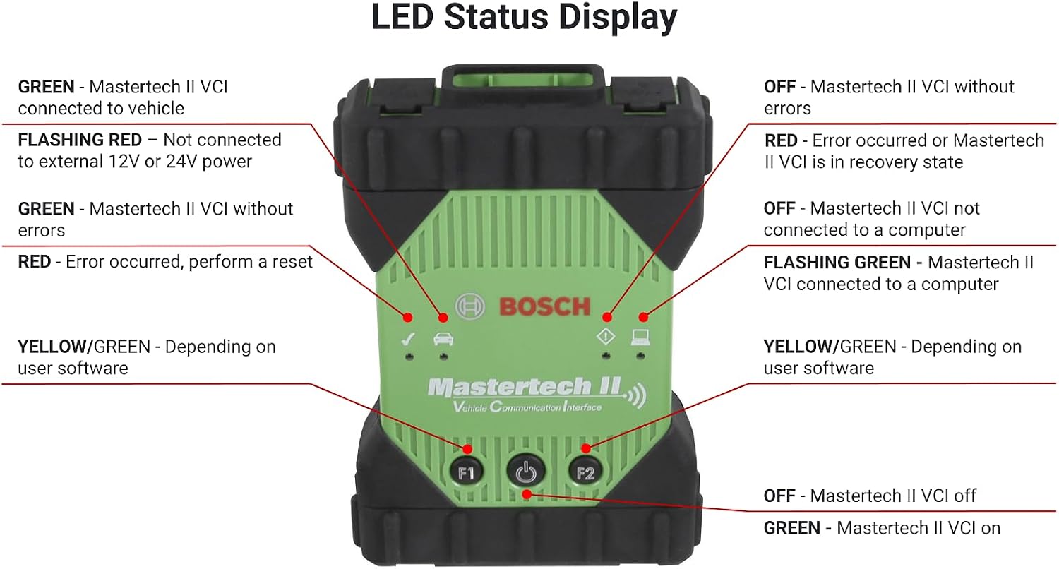 Bosch MTECH2 Mastertech II J2534 VCI with Wired/Wireless Capability for OEM Reprogramming and Diagnostics on GM, Ford, FCA, Nissan/Infiniti, Honda/Acura, and Toyota/Lexus Vehicles