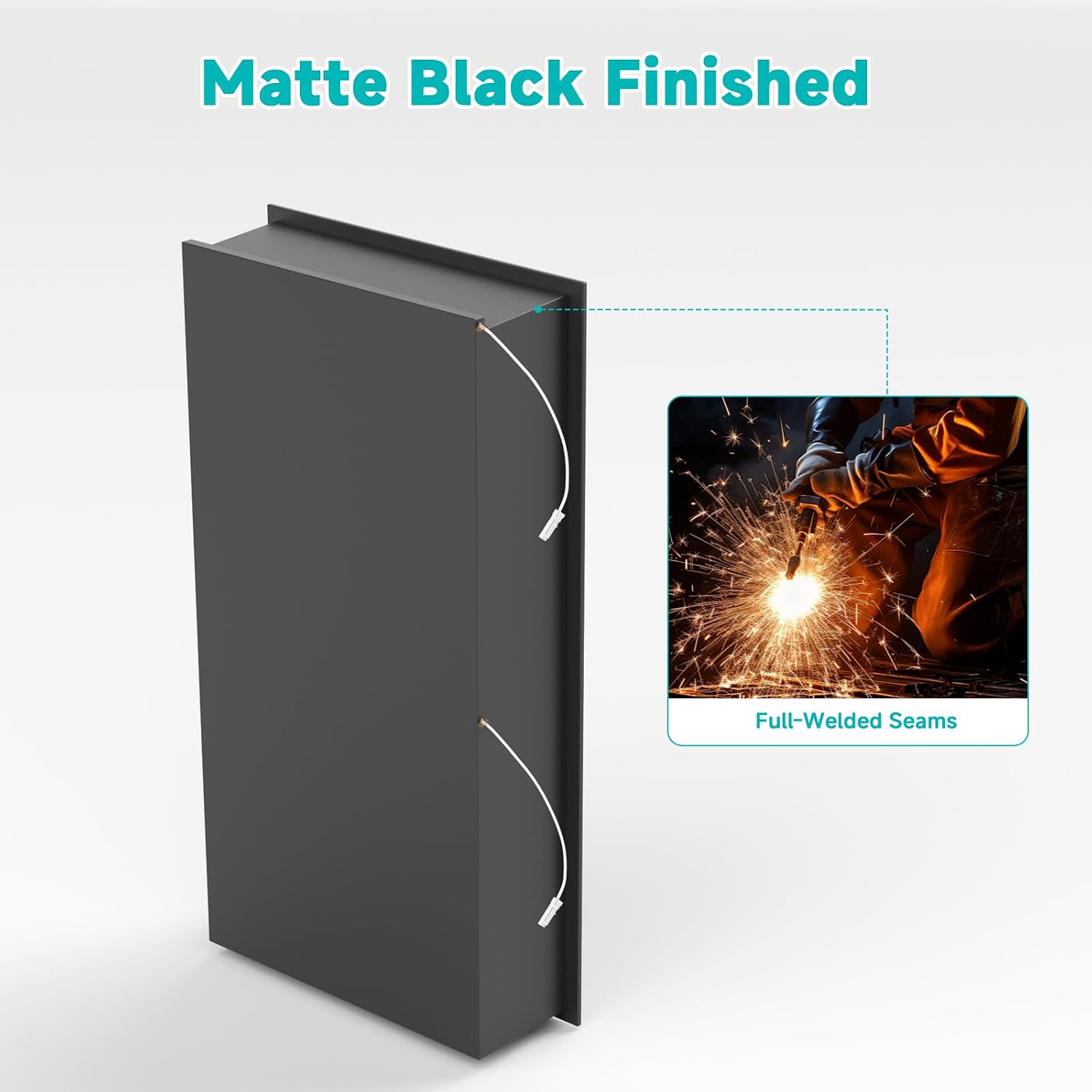 12' X 24' Stainless Steel Shower Niche with LED Lights, Matte Black Double Shelves Recessed Shower Niche No Tile Needed for Bathroom/Bedroom Storage