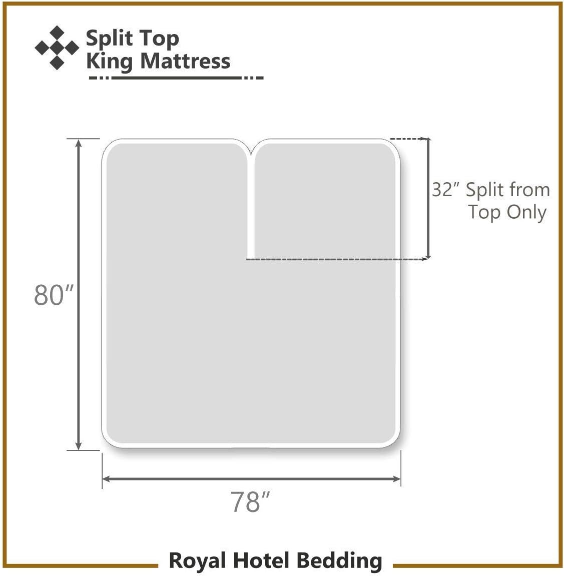 Royal Hotel Bedding Stripe Sheets - Top Split-King: Adjustable King Bed Sheets - 4PC Bed Sheet Set - 100% Cotton - 600 Thread Count - Deep Pocket, Top Split King, Black