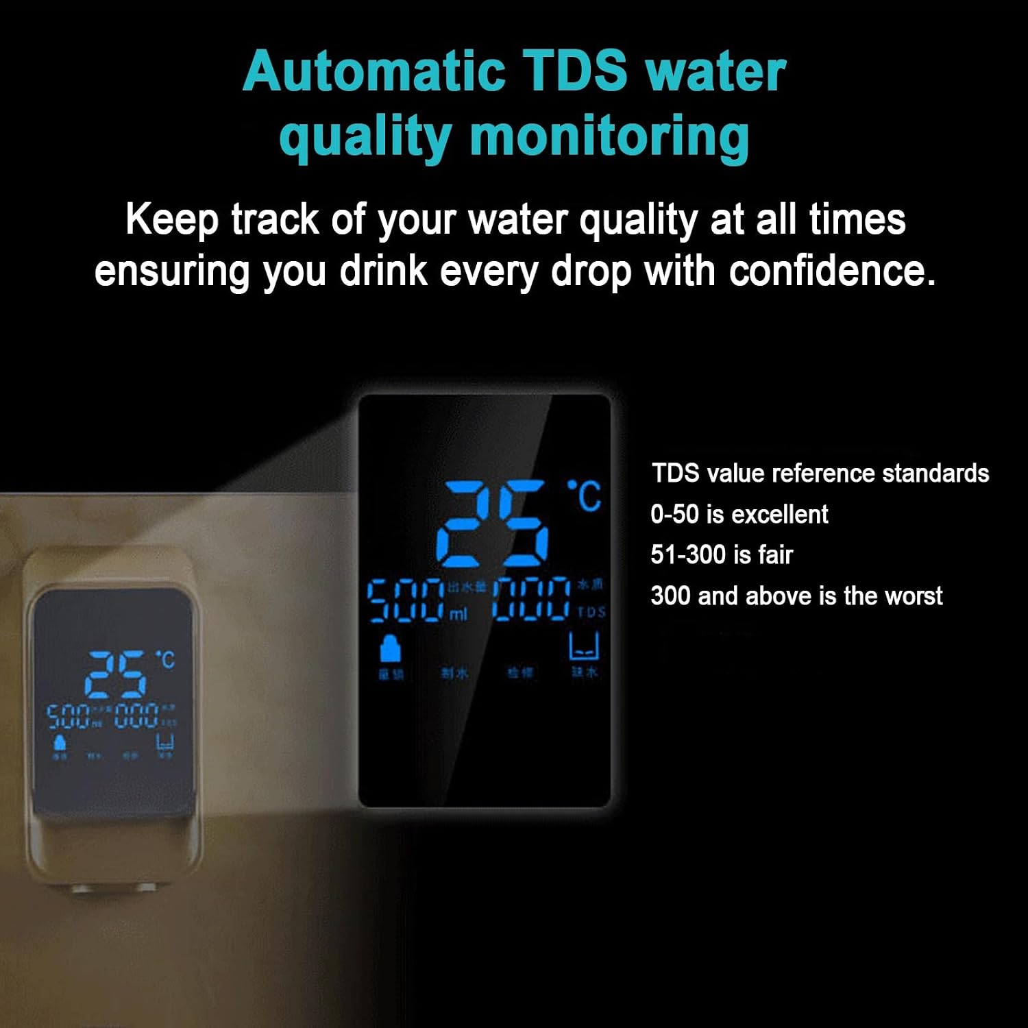Wall-Mounted Mains Fed Unit Water Dispenser, Office Mini Hot Dispenser with Adjustable Temperature & Electronic Child Lock, LED Display, Anti-Dry Heating Protection(Black)