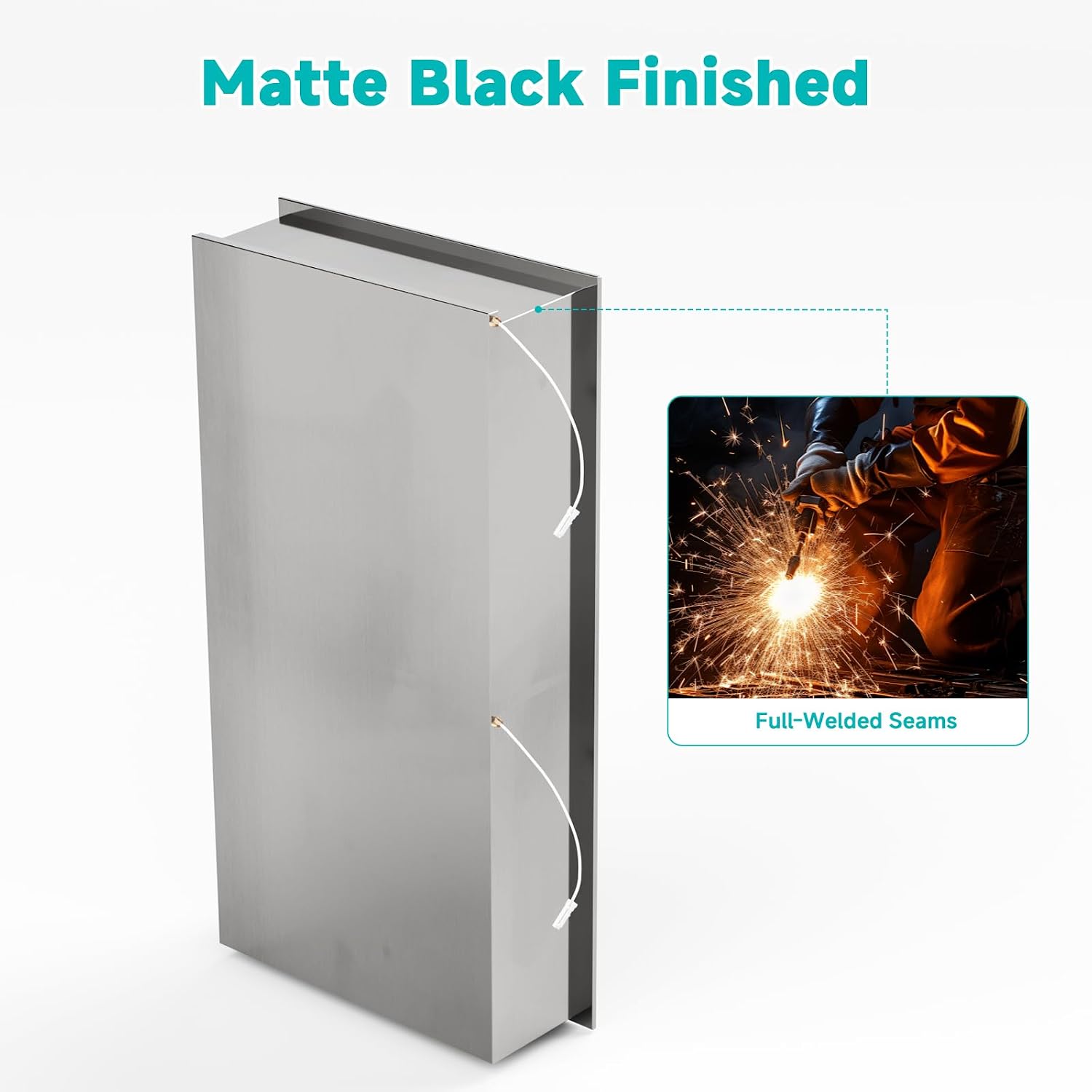 Stainless Steel LED Lights Shower Niche 12'x24' - No Tile Needed Double Shelves Recessed Wall Niche for Bathroom Storage, Brushed