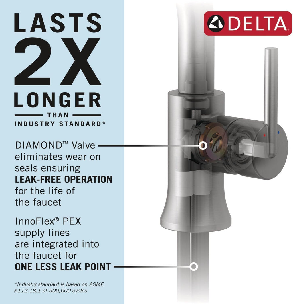 Delta Trinsic U-Spout 1-Hole Bathroom Faucet with Wheel Handle, Matte Black Single Hole Bathroom Sink Faucet, Metal Push-Pop Drain Assembly, Matte Black 5547HAR-BL-DST