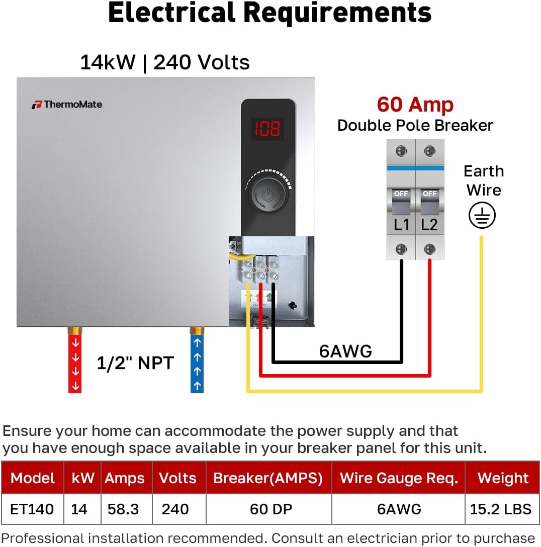Tankless Water Heater Electric, ThermoMate 14kW 240 Volt On Demand Instant Hot Water Heater for 1-2 Fixtures, Max 3.4 GPM Self-Modulating, ETL Certified for Residential Indoor