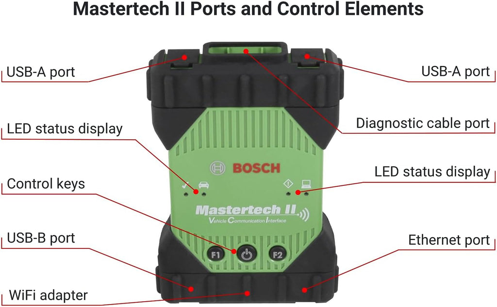 Bosch MTECH2 Mastertech II J2534 VCI with Wired/Wireless Capability for OEM Reprogramming and Diagnostics on GM, Ford, FCA, Nissan/Infiniti, Honda/Acura, and Toyota/Lexus Vehicles