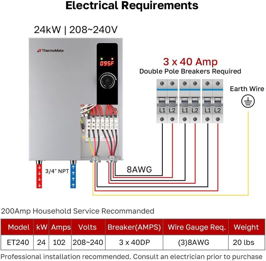 Tankless Water Heater Electric 24kW 208~240 Volt, ThermoMate On Demand Instant Endless Hot Water Heater, Digital Temperature Display for Residential Whole House Shower, 102A GRAY