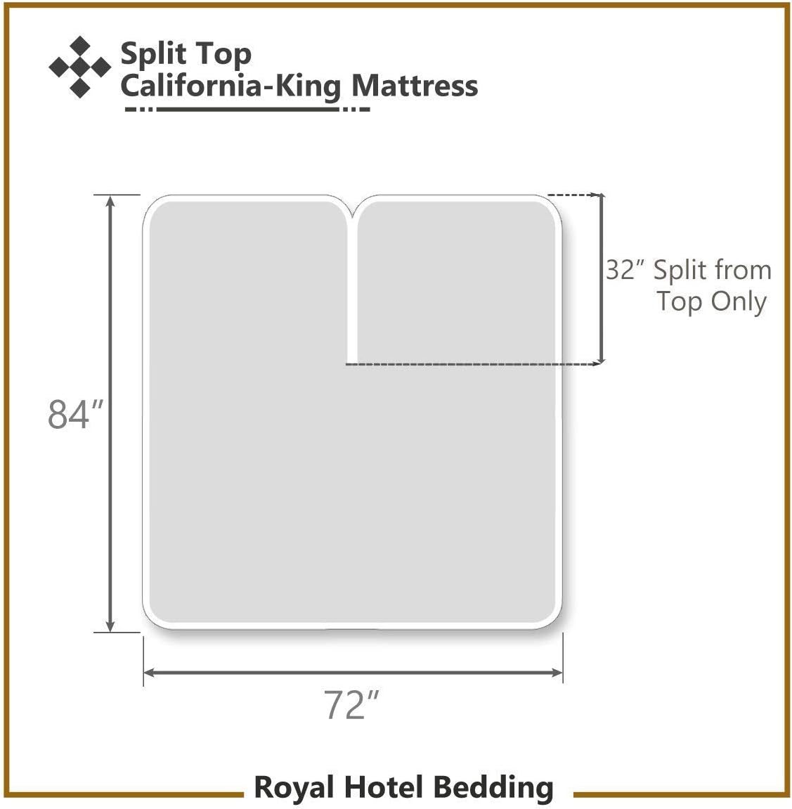 Royal Hotel Bedding Stripe Sheets - Top Split-Cal King: Adjustable California King Bed Sheets - 4PC Bed Sheet Set - 100% Cotton - 600 Thread Count - Deep Pocket, Top Split California King, Black