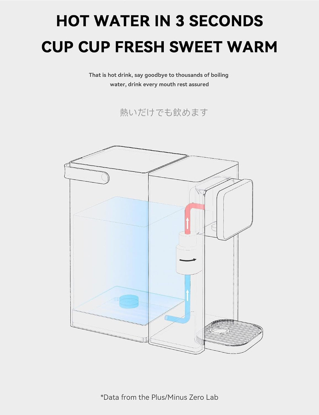 3L Instant Hot Water Dispenser, Electric Kettle with 2000W Fast Boil, 8 Temperature Settings, Filtered Water, LED Touch Display for Home & Office Use
