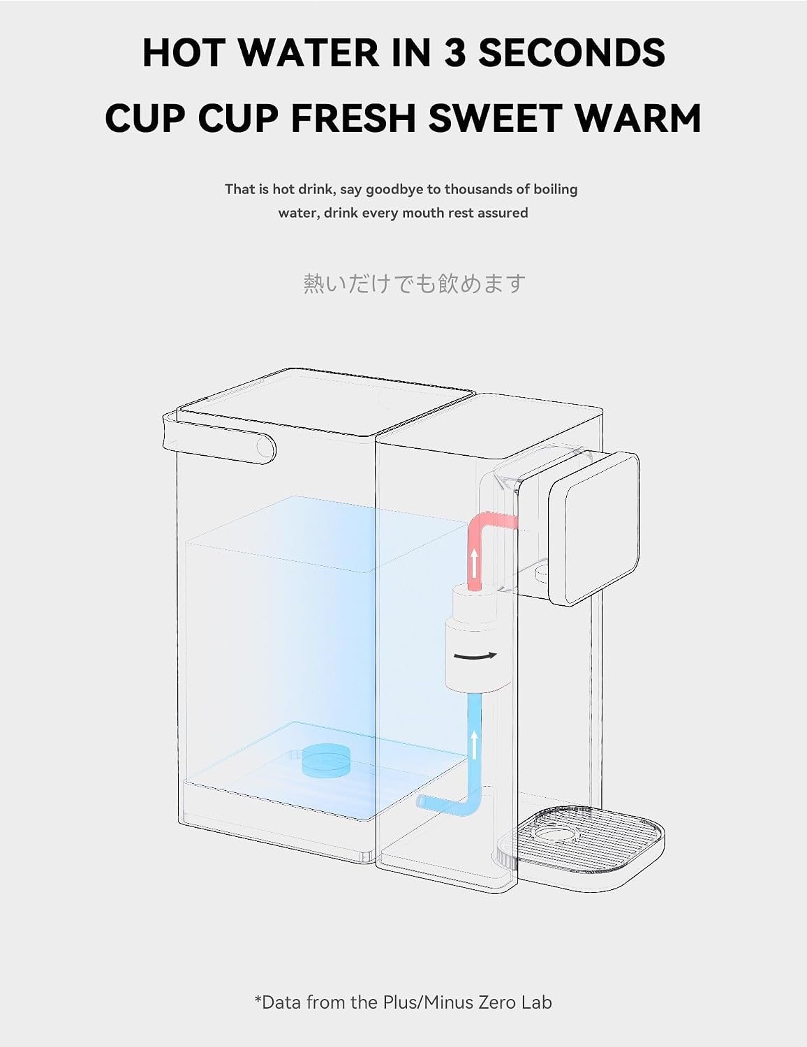 3L Instant Hot Water Dispenser, Electric Kettle with 2000W Fast Boil, 8 Temperature Settings, Filtered Water, LED Touch Display for Home & Office Use
