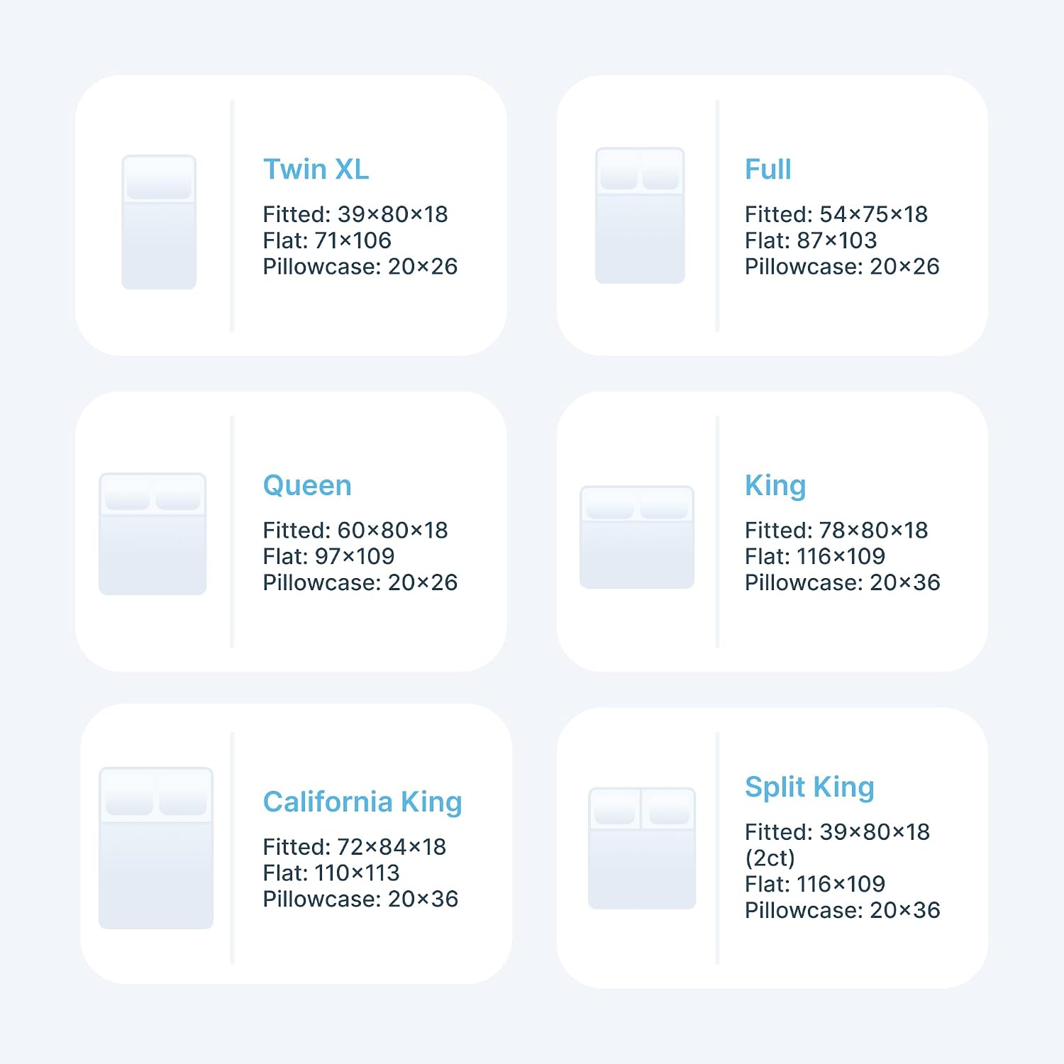BedVoyage - Viscose from Bamboo Split King Size Sheets Set - Luxury 5pc King Sheet Set - Cooling Bed Sheets 18' Deep Pocket - Ultra Soft Sheet and Pillowcase Sets -Ocean