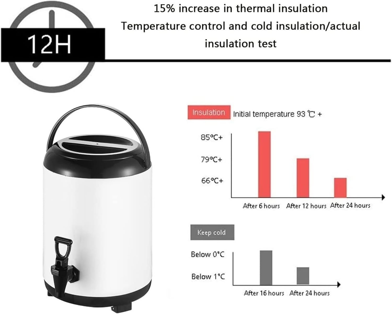 Stainless Steel Hot And Cold Water Dispenser 6L 8L 10L 12L Urn Boiler - Portable Large Capacity Sealing Teapot With Faucet For Catering, Office, Hotels, Party(White,8L)