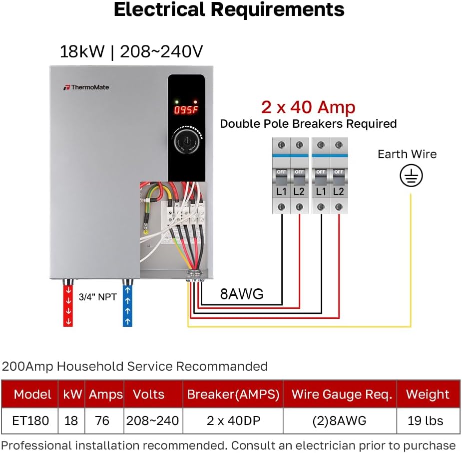 Tankless Water Heater Electric 18kW at 240 Volt, ThermoMate On Demand Instant Hot Water Heater Up to 4.4GMP, Self-Modulating Energy Saving for Residential Indoor Shower, Draw 76Amp