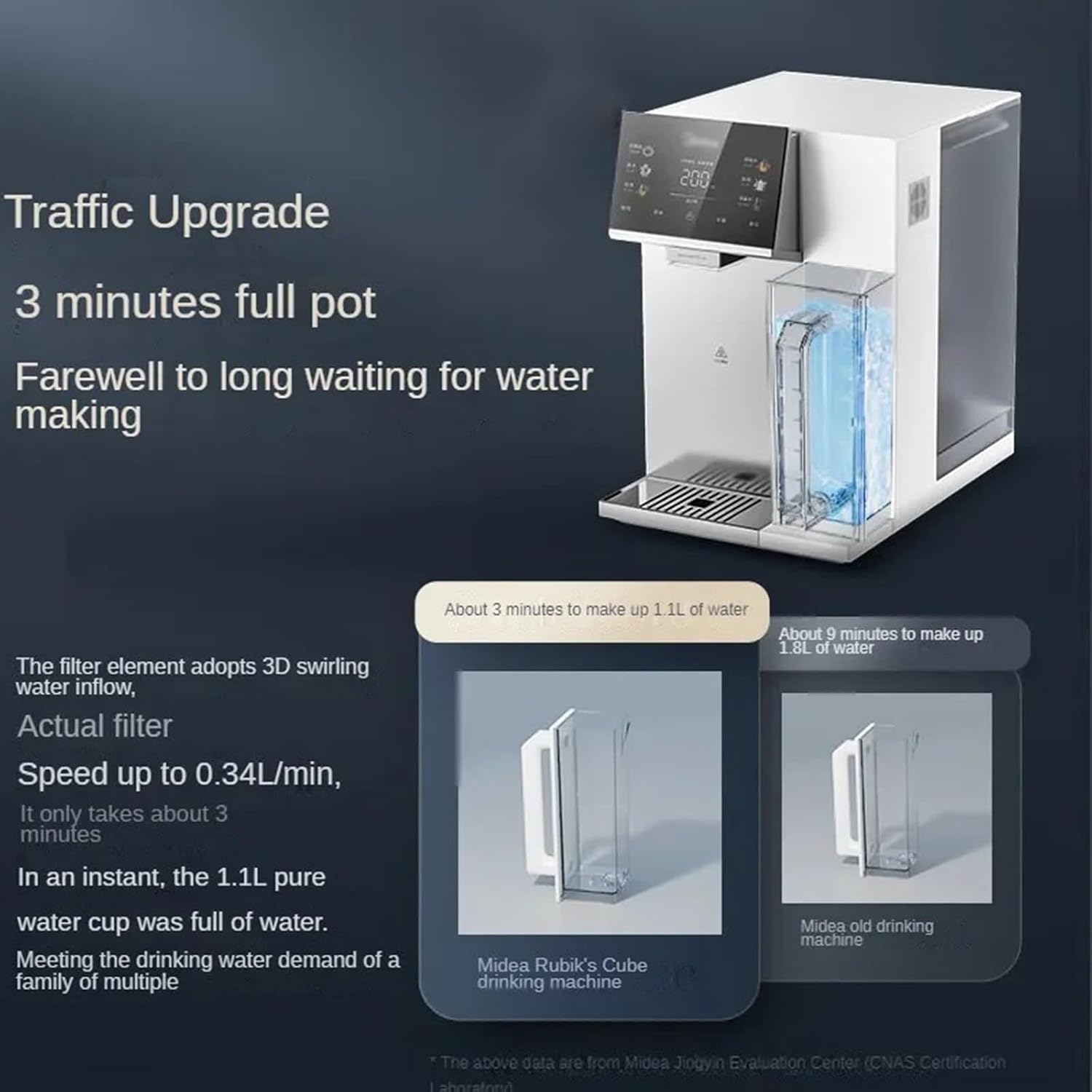 Water Dispenser Desktop Water Purifier Heating Direct Drinking Instant Water Dispenser Household Reverse Osmosis Installation Water Cooler Dispenser(Warm)