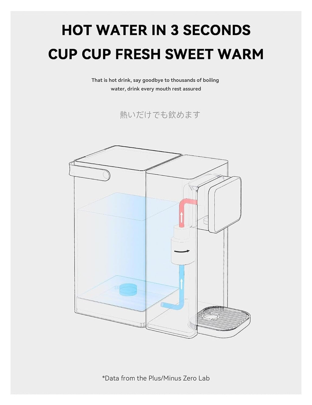 Instant Hot Water Dispenser, 3L Countertop Water Boiler with 4 Temperature Settings & 3 Outputs, 3-Second Quick Heating, 2000W for Tea, Coffee, Baby Formula, LED Touch Screen, Child Lock
