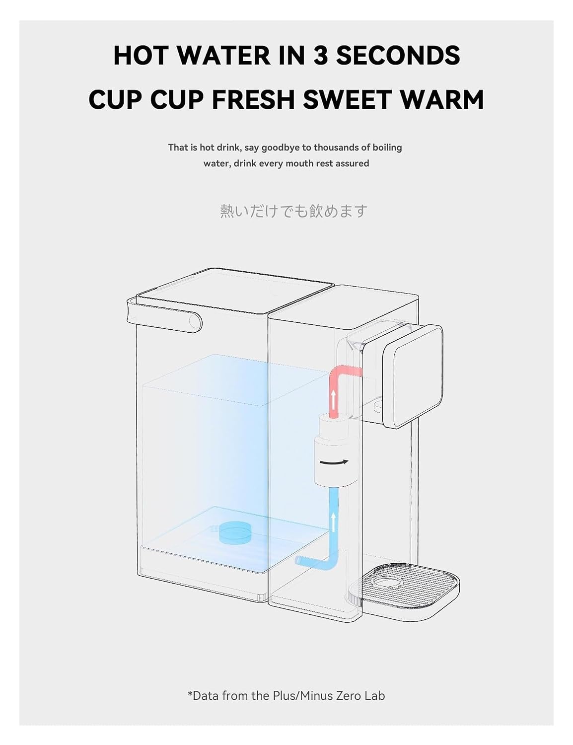 Instant Hot Water Dispenser, 3L Countertop Water Boiler with 4 Temperature Settings & 3 Outputs, 3-Second Quick Heating, 2000W for Tea, Coffee, Baby Formula, LED Touch Screen, Child Lock