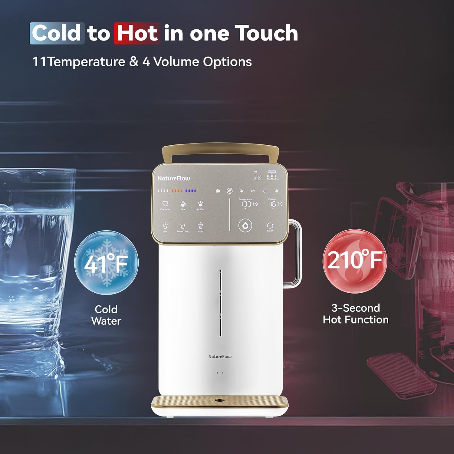 Y60AC（2nd Gen Cold & Hot Countertop Reverse Osmosis Water Mineralization System— Natural Mineral Activation, 10-Stage RO Filtration,Ultra Dual UV, Alkaline Water, 11-Temperature
