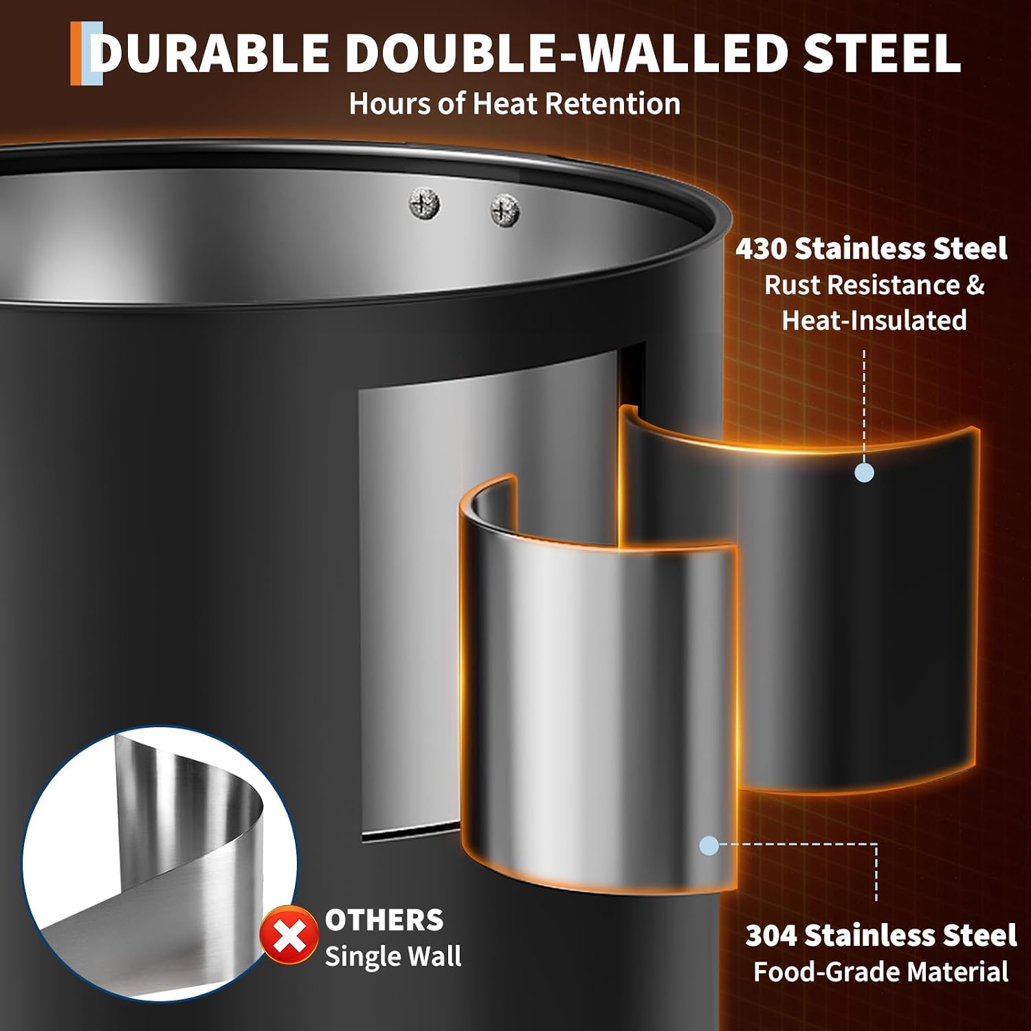 100 Cups Coffee Maker - 14 L/3.8 Gallon Double Wall Commercial Coffee Urn, Stainless Steel Coffee Dispenser Electric Hot Water Urn, Large Capacity Hot Coffee Dispenser for Meeting Wedding Catering