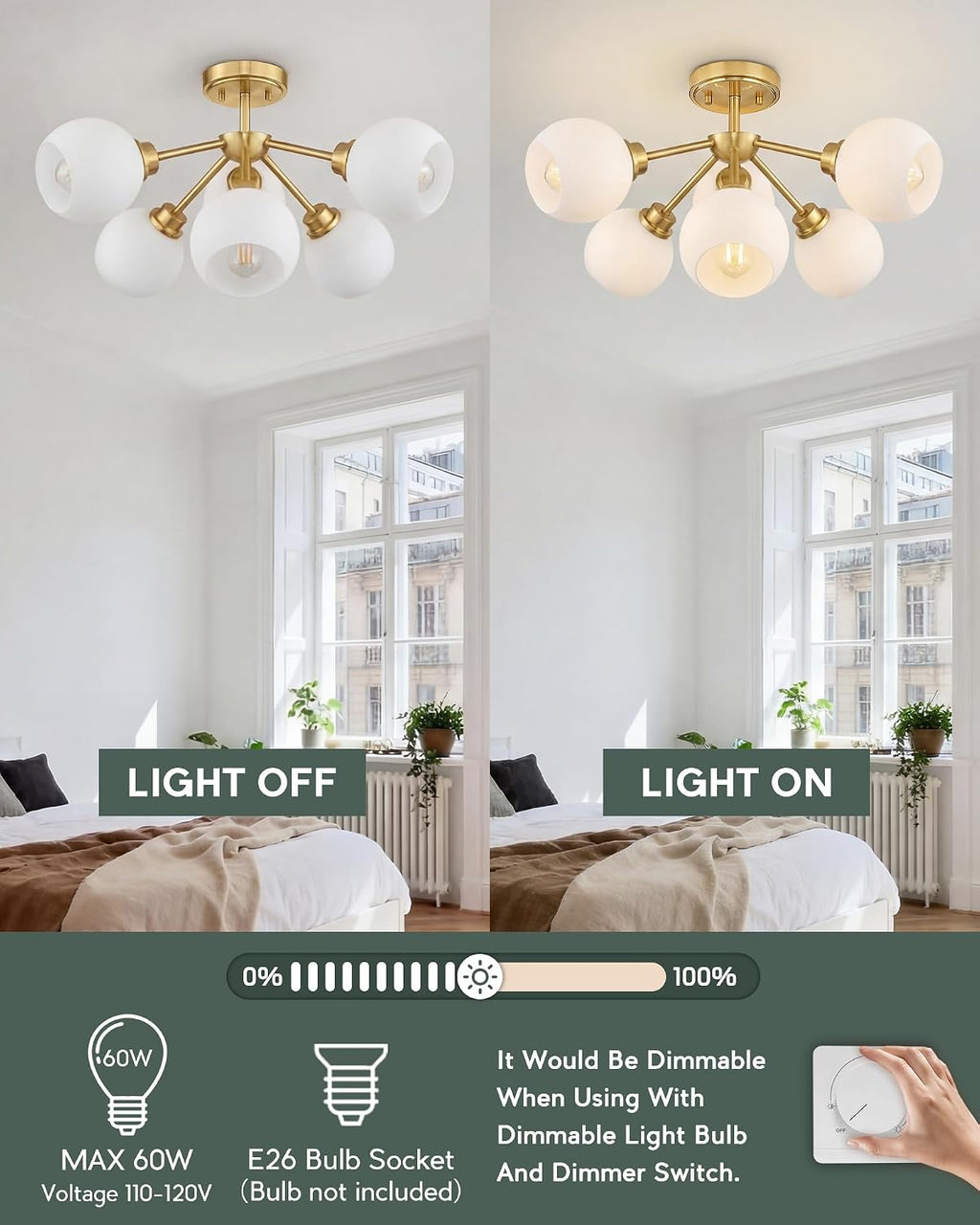 6-Light Semi Flush Mount Ceiling Light, 22' Modern Light Fixtures Ceiling Mount with Globe Milk White Glass Shade, Brushed Gold Light Fixtures for Kitchen Entryway Bedroom, SM195-BG-ML-6
