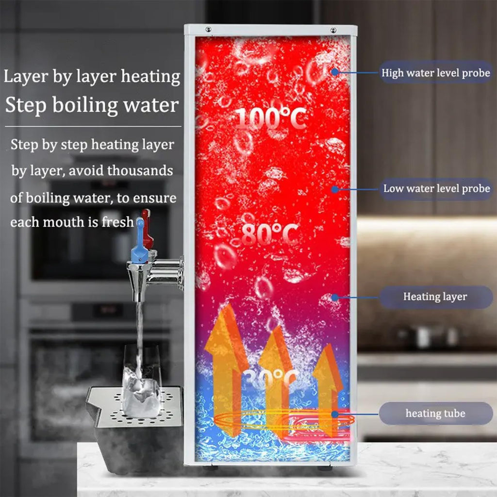 45l Commercial Hot Water Dispenser, Stainless Steel, with LCD Display, Adjustable Time and Temperature, Automatic Water Supply, Suitable for Cafes and Dessert Shops,White-110V