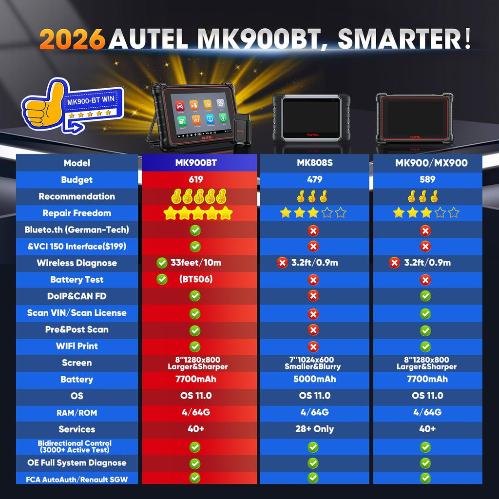 Autel Scanner MaxiCOM MK900BT, 2026 MK900-BT V2.0 Bidirectional Diagnostic Tool, 8in Up of MK900 MX900 MK808S MK808BT MX808S MK808Z, 3000+ Active Tests, 40+ Service, CAN-FD&DOIP, All System, FCA 11 OS