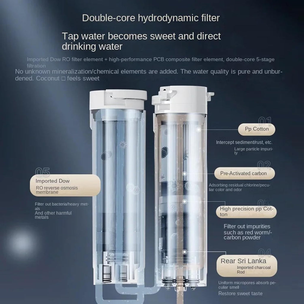 Water Dispenser Desktop Water Purifier Heating Direct Drinking Instant Water Dispenser Household Reverse Osmosis Installation Water Cooler Dispenser(Warm)