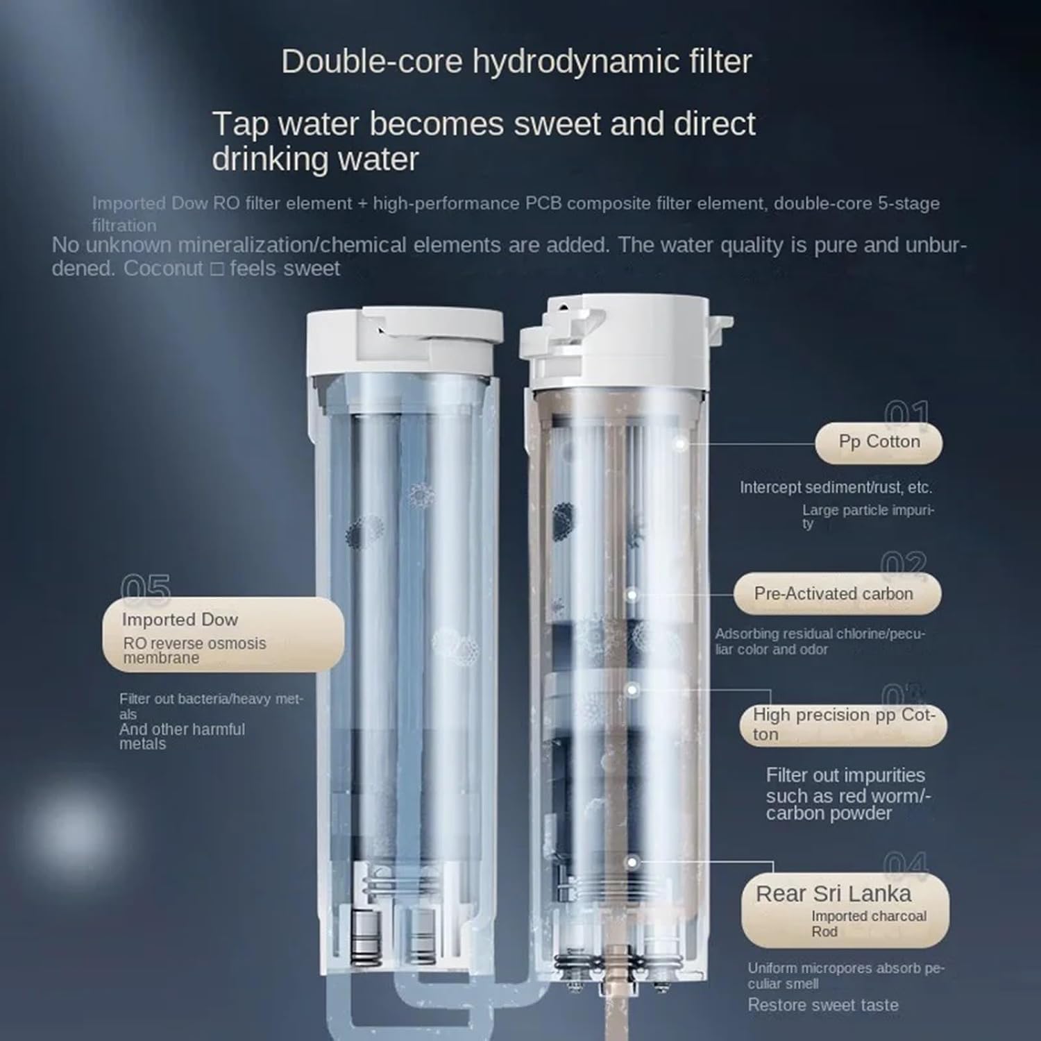 Water Dispenser Desktop Water Purifier Heating Direct Drinking Instant Water Dispenser Household Reverse Osmosis Installation Water Cooler Dispenser(Warm)