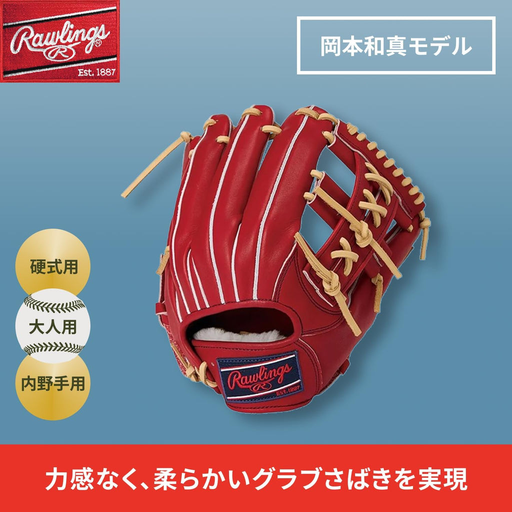 Rawlings GH6PRNP6FS