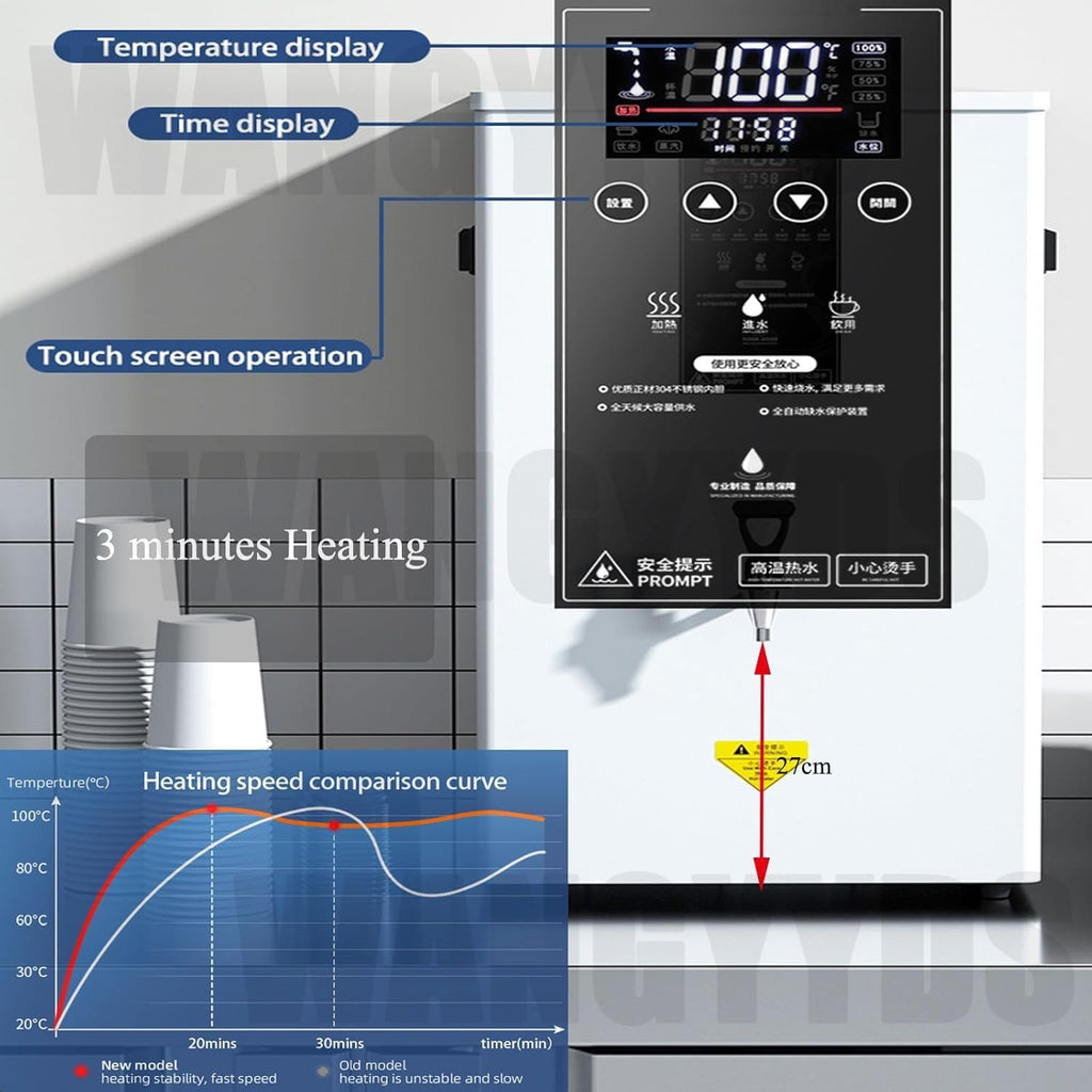 Water Warmer Commercial Water Boiler 50/60/80L(13/16/21gal)/Hour Step-Heating Automatic Electric Hot Water Dispensers Countertop Adjustable Temperature Quick Heating Touchscreen,White-60L