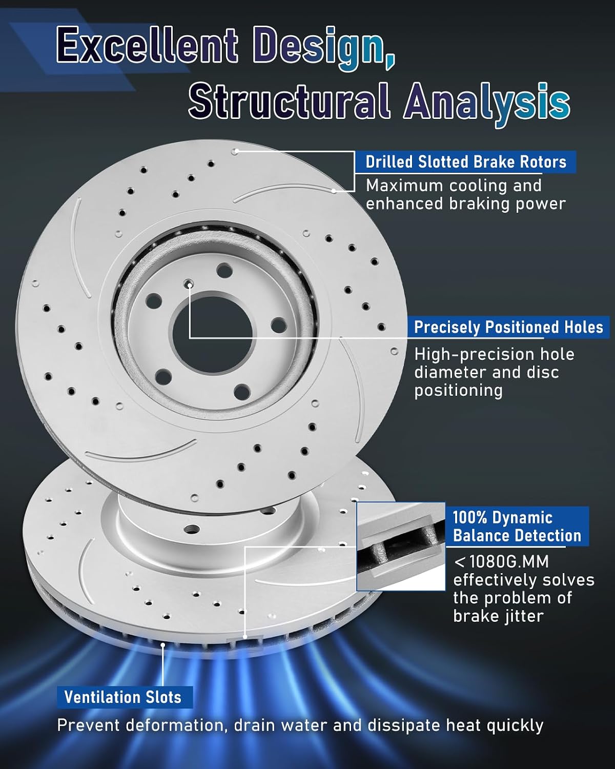 Front Brake Disc Rotors and Ceramic Brakes Pads Compatible with 2010-2018 Subaru Forester, 2013-2014 Outback,Automotive Replacement Brake Kits Geomet Drilled and Slotted Rotors 293.4mm(11.6in)