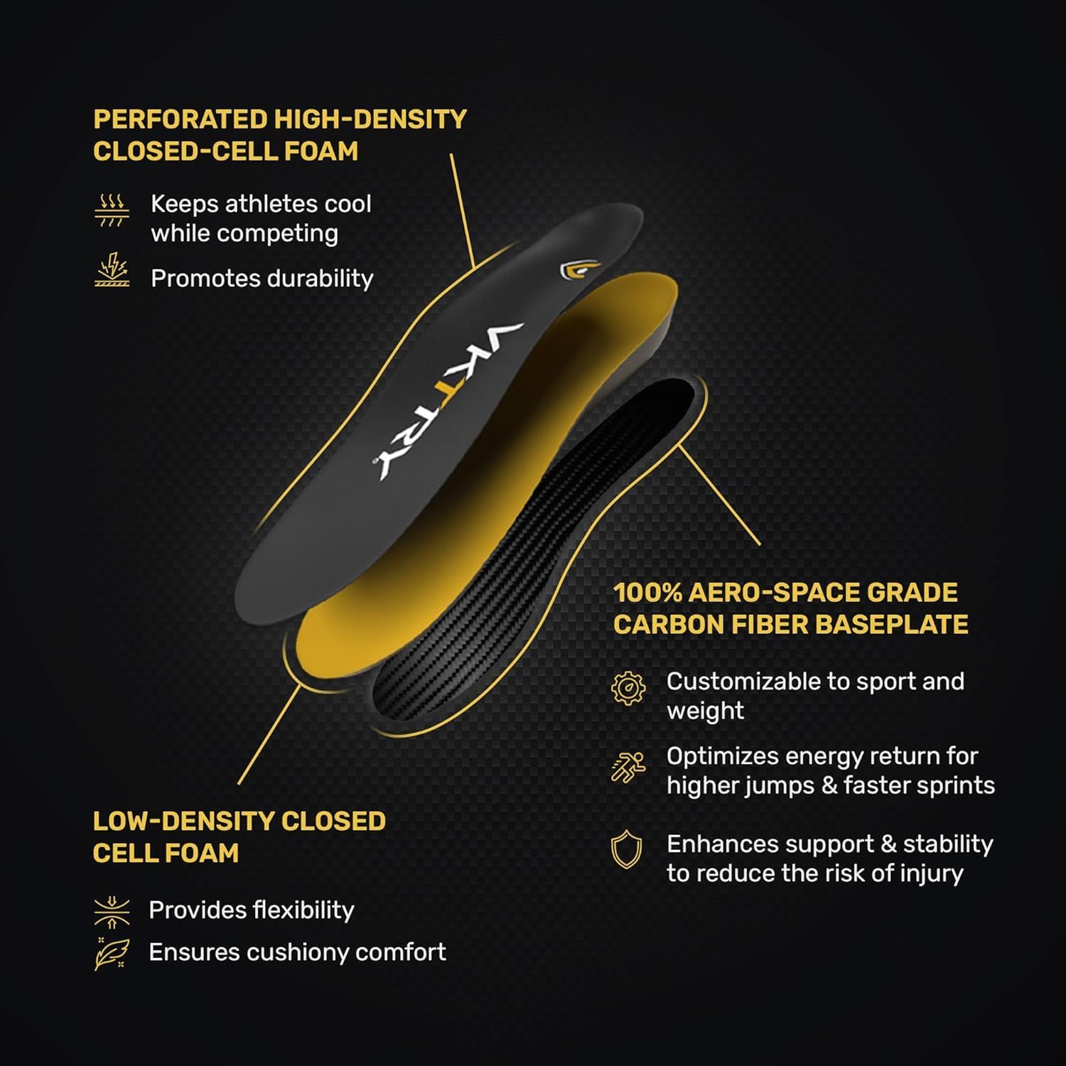 VKTRY Gold for Cleated Shoes - Carbon Fiber Performance Insoles Customized Athletic Inserts for Football, Baseball, Soccer, Golf, Lax & More | Run Fast, Jump High, US M12-12.5, W14-14.5, 121-170lb