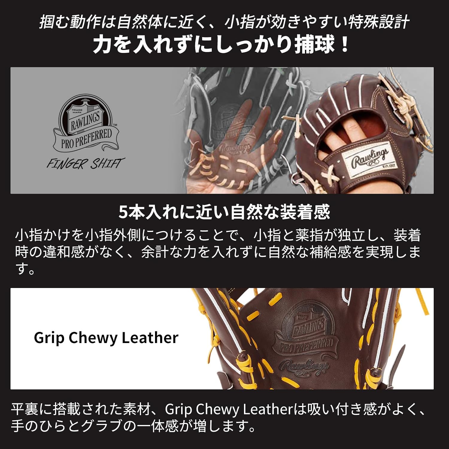 Rawlings Baseball Adult Glove Hard [Infielder] PRO PREFERRED - FS Style- GH4PRNP6FS Size 12' *Right Throw (Left Handed)