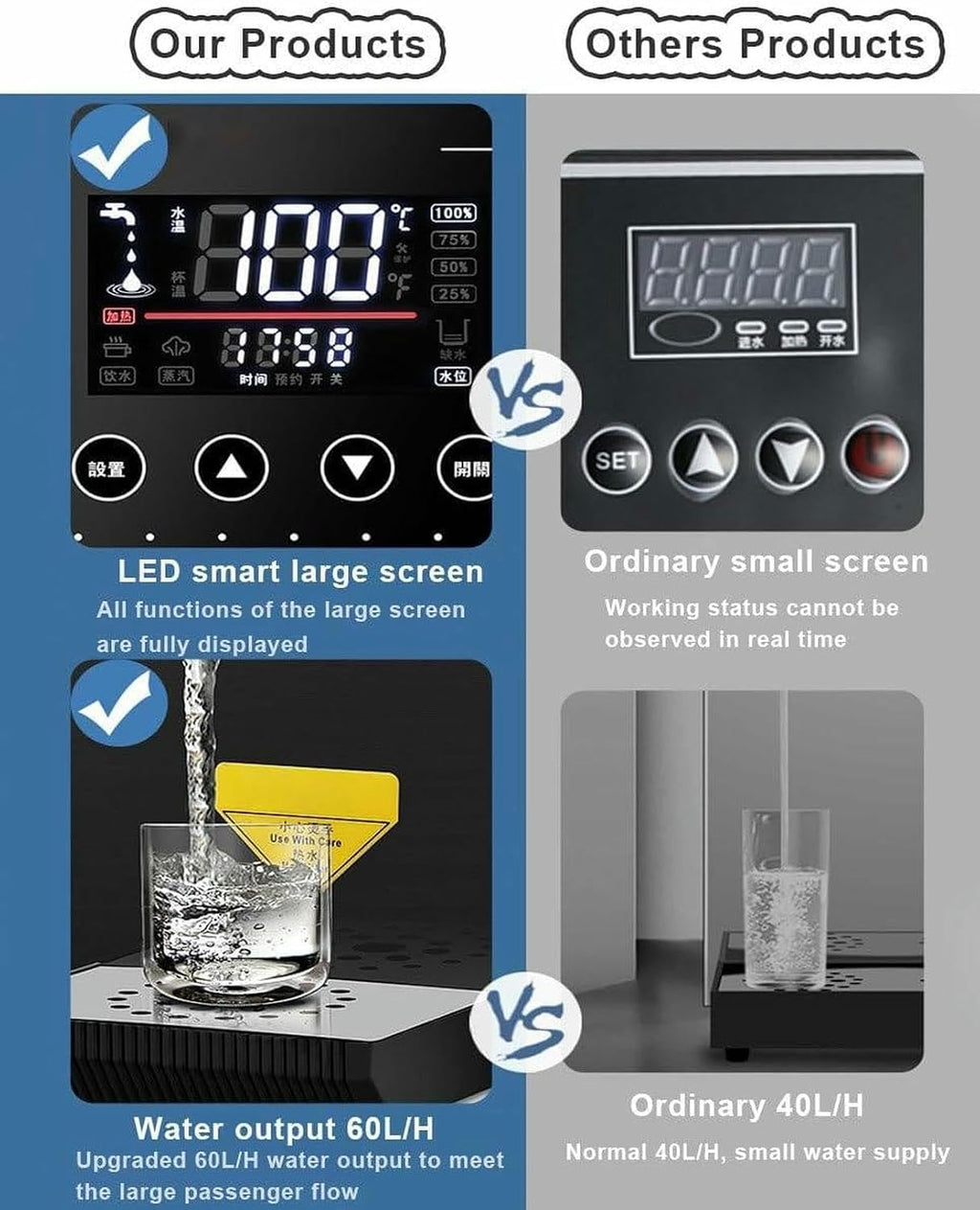 Commercial Hot Water Dispense Boiler Instant Boiling Machine Heater LCD Display + 40-100°C Adjustable Temperature with Filter(Black)